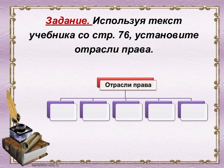 Задание. Используя текст учебника со стр. 76, установите отрасли права.