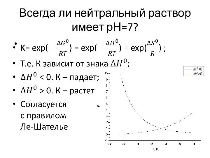 Всегда ли нейтральный раствор имеет рН=7?