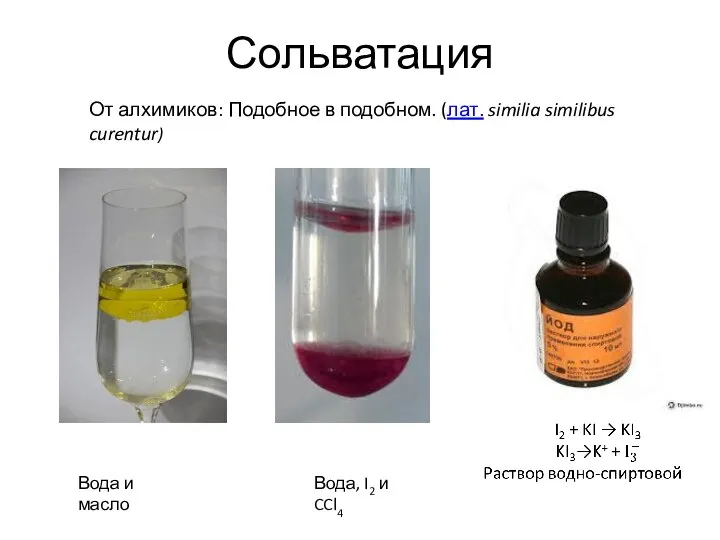 Сольватация От алхимиков: Подобное в подобном. (лат. similia similibus curentur) Вода и