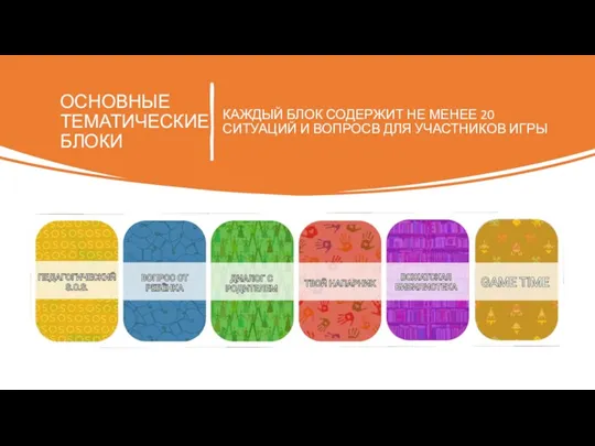 ОСНОВНЫЕ ТЕМАТИЧЕСКИЕ БЛОКИ КАЖДЫЙ БЛОК СОДЕРЖИТ НЕ МЕНЕЕ 20 СИТУАЦИЙ И ВОПРОСВ ДЛЯ УЧАСТНИКОВ ИГРЫ