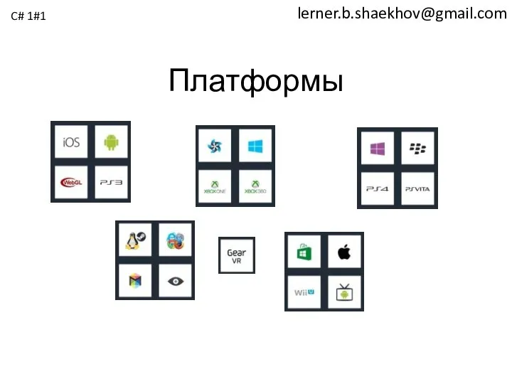 lerner.b.shaekhov@gmail.com Платформы C# 1#1