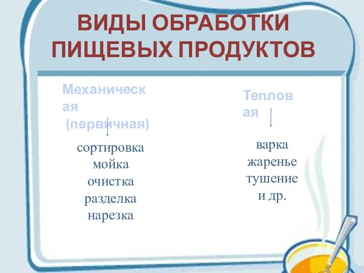 ВИДЫ ОБРАБОТКИ ПИЩЕВЫХ ПРОДУКТОВ