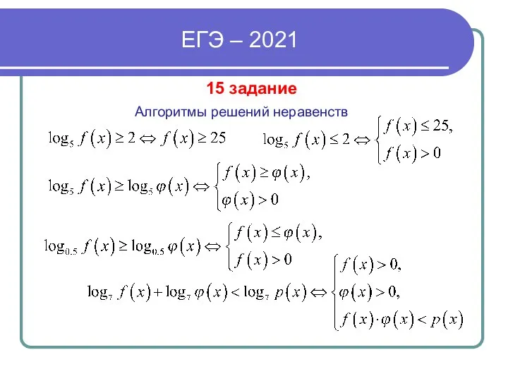 ЕГЭ – 2021 15 задание Алгоритмы решений неравенств