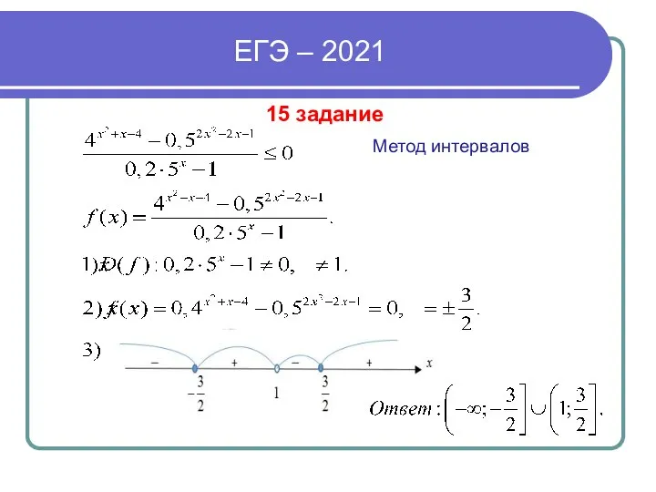 ЕГЭ – 2021 15 задание Метод интервалов