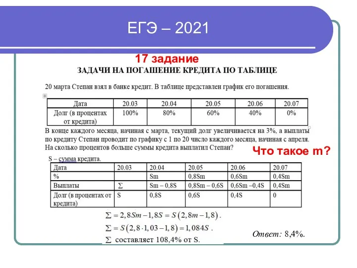 ЕГЭ – 2021 17 задание Ответ: 8,4%. Что такое m?