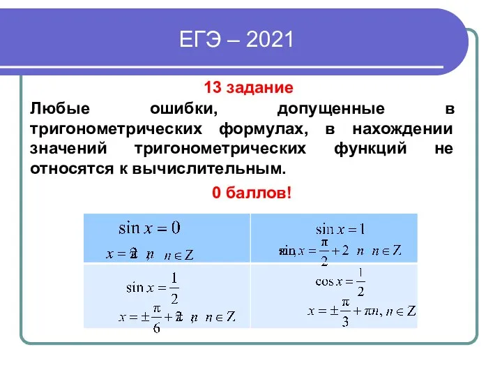 ЕГЭ – 2021 Любые ошибки, допущенные в тригонометрических формулах, в нахождении значений