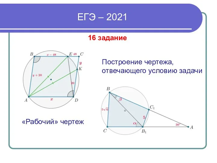 ЕГЭ – 2021 16 задание Построение чертежа, отвечающего условию задачи «Рабочий» чертеж