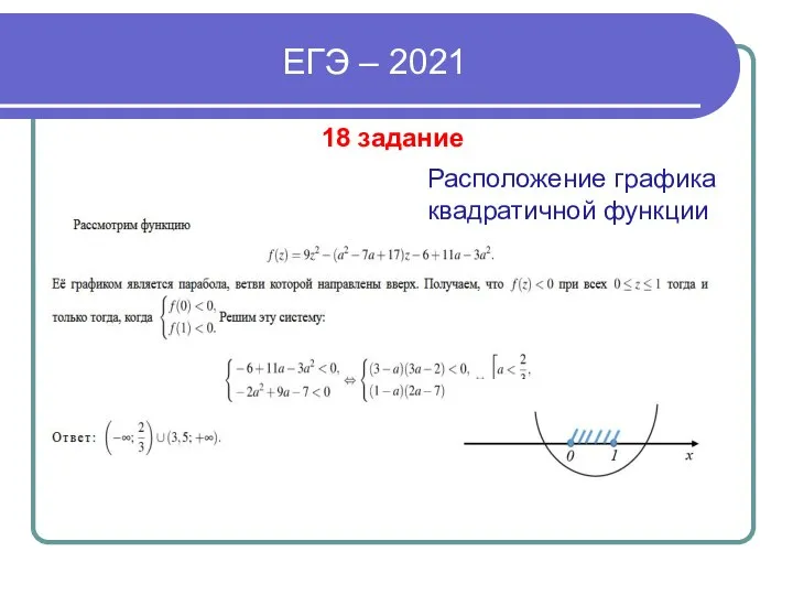 ЕГЭ – 2021 18 задание Расположение графика квадратичной функции