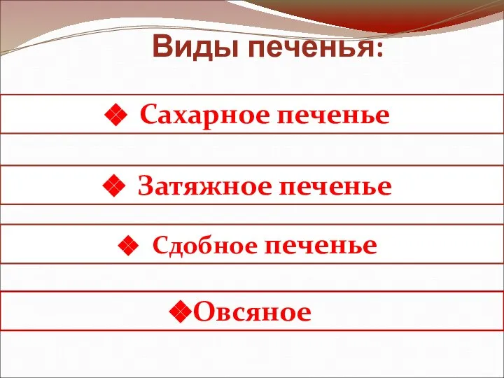 Виды печенья: Сахарное печенье Затяжное печенье Сдобное печенье Овсяное