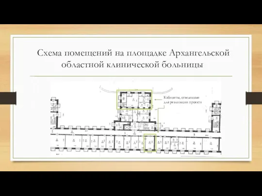 Схема помещений на площадке Архангельской областной клинической больницы Кабинеты, отведенные для реализации проекта