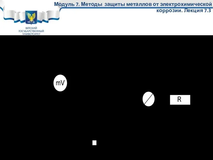 Модуль 7. Методы защиты металлов от электрохимической коррозии. Лекция 7.3 Анодная защита