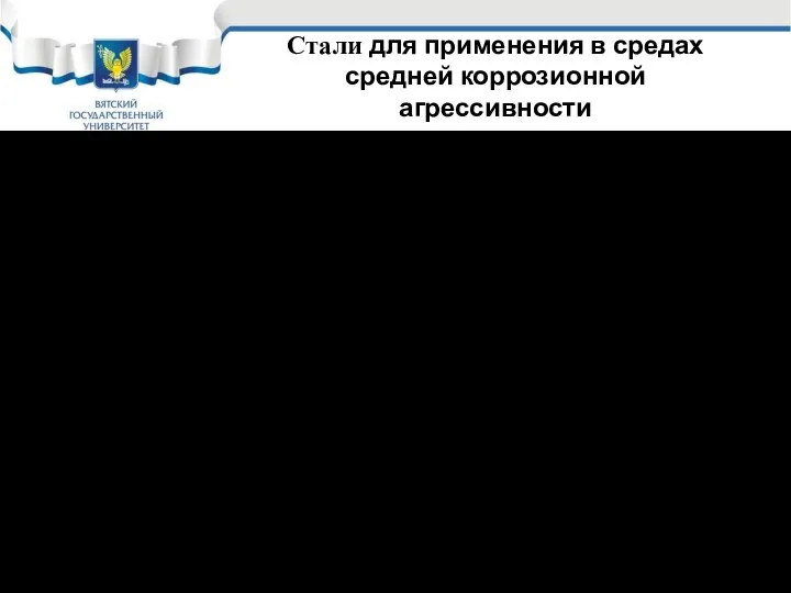 Стали для применения в средах средней коррозионной агрессивности Под средами со средней