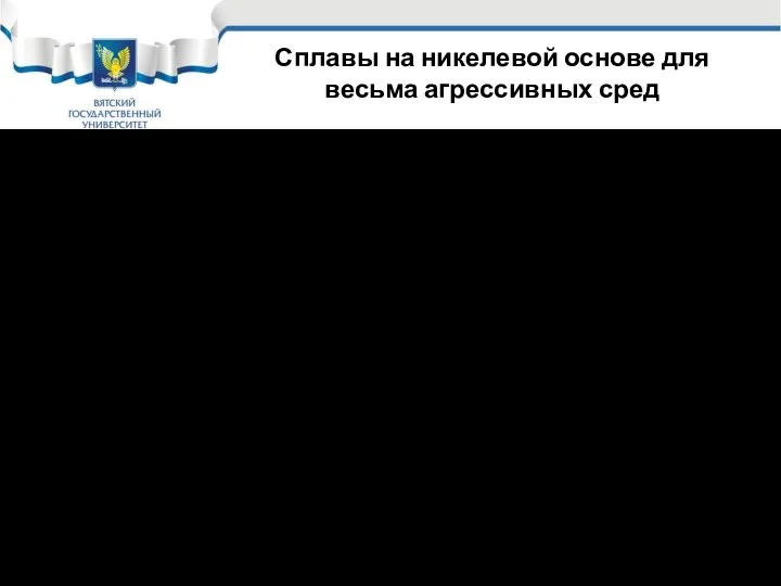 Сплавы на никелевой основе для весьма агрессивных сред Под средами с весьма