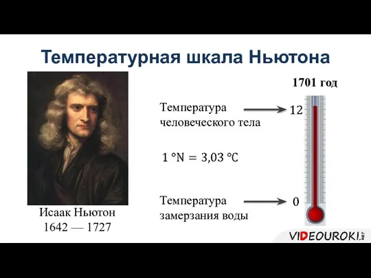 Температурная шкала Ньютона Температура человеческого тела Температура замерзания воды Исаак Ньютон 1642 — 1727 1701 год