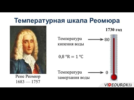 Температурная шкала Реомюра Температура кипения воды Температура замерзания воды Рене Реомюр 1683 — 1757 1730 год