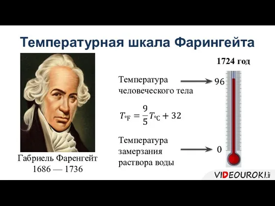 Температурная шкала Фарингейта Габриель Фаренгейт 1686 — 1736 1724 год Температура человеческого