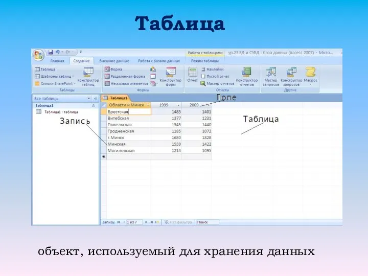 Таблица объект, используемый для хранения данных