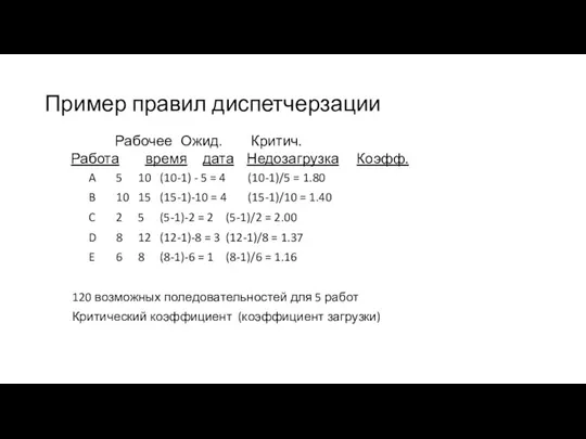 Пример правил диспетчерзации A 5 10 (10-1) - 5 = 4 (10-1)/5