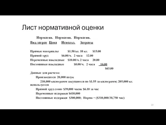 Лист нормативной оценки Норматив. Норматив. Норматив. Вид затрат Цена Использ. Затраты Прямые