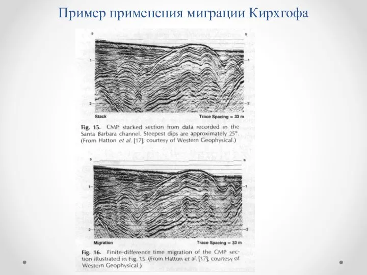 Пример применения миграции Кирхгофа