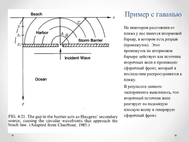 Пример с гаванью На некотором расстоянии от пляжа у нас имеется штормовой