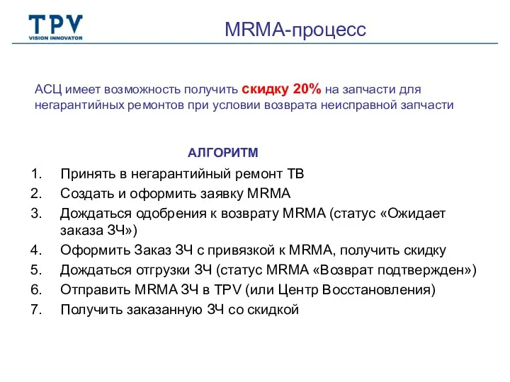 Принять в негарантийный ремонт ТВ Создать и оформить заявку MRMA Дождаться одобрения