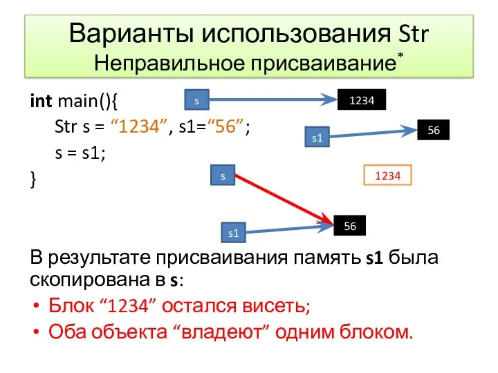 Варианты использования Str Неправильное присваивание* int main(){ Str s = “1234”, s1=“56”;