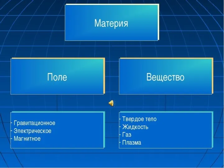 Физические термины - специальные слова, которыми пользуются в физике для краткости, определенности