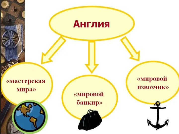 «мастерская мира»