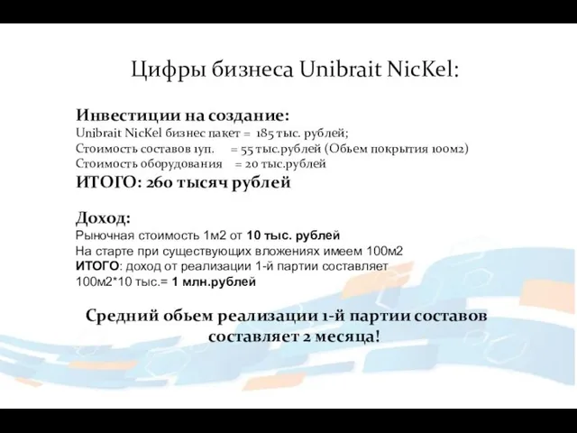 Цифры бизнеса Unibrait NicKel: Инвестиции на создание: Unibrait NicKel бизнес пакет =
