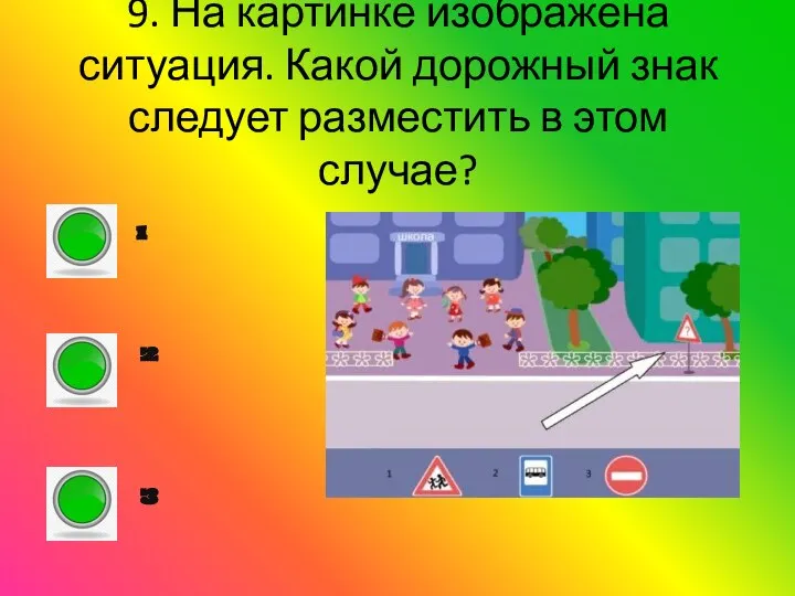 9. На картинке изображена ситуация. Какой дорожный знак следует разместить в этом случае? 1 2 3