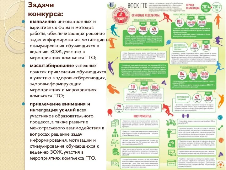 Задачи конкурса: выявление инновационных и вариативных форм и методов работы, обеспечивающих решение