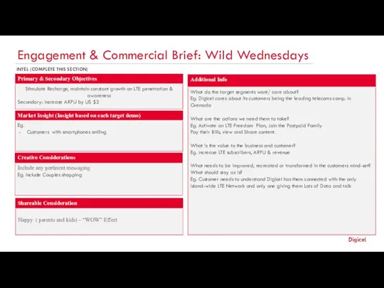 Engagement & Commercial Brief: Wild Wednesdays INTEL (COMPLETE THIS SECTION)