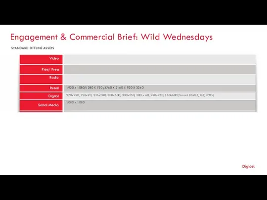 Engagement & Commercial Brief: Wild Wednesdays STANDARD OFFLINE ASSETS Video Print/ Press