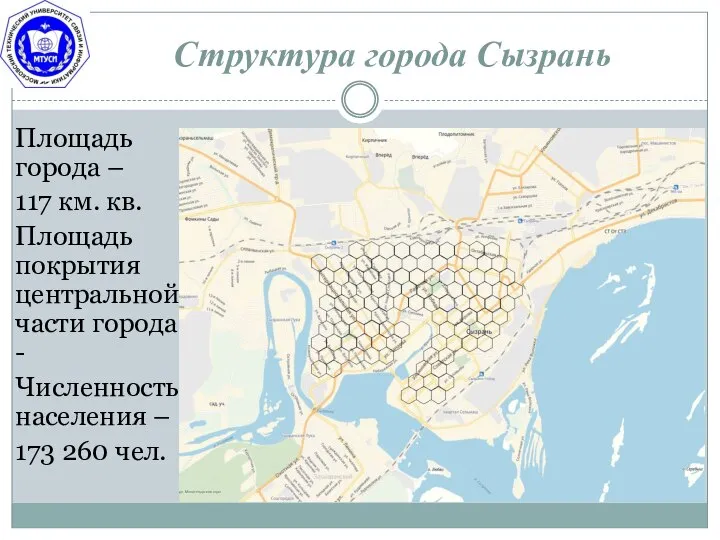 Структура города Сызрань Площадь города – 117 км. кв. Площадь покрытия центральной