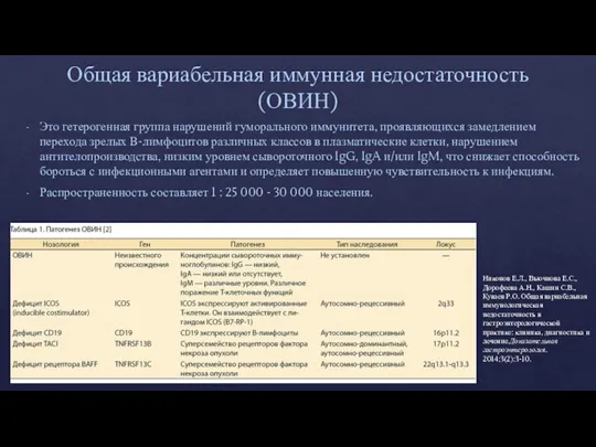 Общая вариабельная иммунная недостаточность (ОВИН) Это гетерогенная группа нарушений гуморального иммунитета, проявляющихся