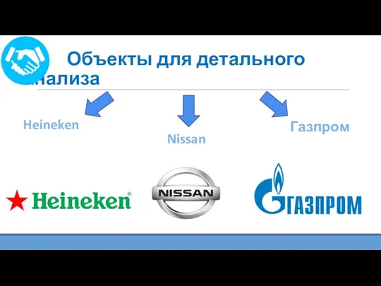 Объекты для детального анализа Heineken Nissan Газпром