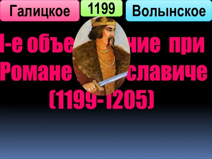 1199 Галицкое Волынское I-е объединение при Романе Мстиславиче (1199-1205)