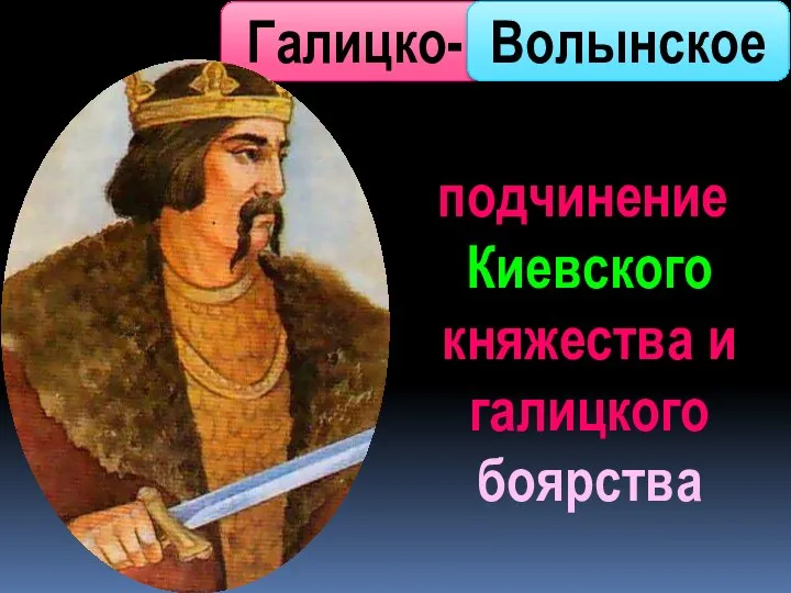 Галицко- Волынское подчинение Киевского княжества и галицкого боярства
