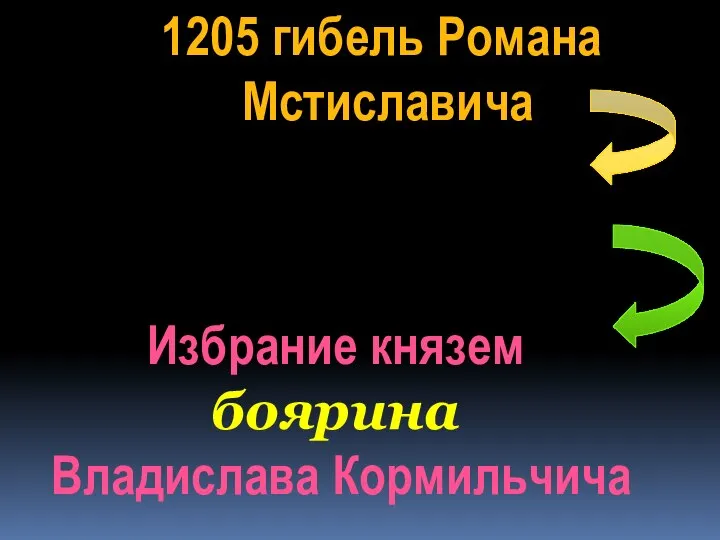 1205 гибель Романа Мстиславича Избрание князем боярина Владислава Кормильчича