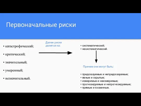 Первоначальные риски • катастрофический; • критический; • значительный; • умеренный; • незначительный.