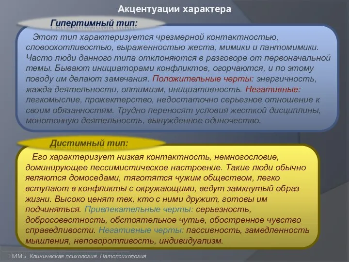 НИМБ. Клиническая психология. Патопсихология Акцентуации характера