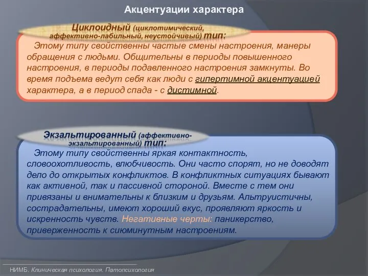 НИМБ. Клиническая психология. Патопсихология Акцентуации характера