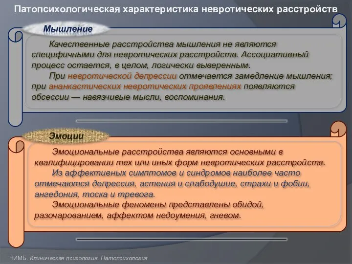 НИМБ. Клиническая психология. Патопсихология Патопсихологическая характеристика невротических расстройств Качественные расстройства мышления не