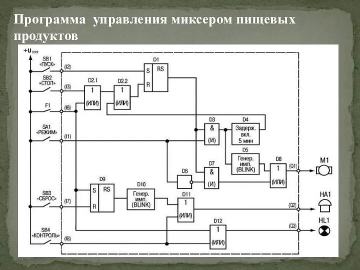 Программа управления миксером пищевых продуктов