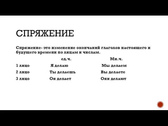 СПРЯЖЕНИЕ Спряжение- это изменение окончаний глаголов настоящего и будущего времени по лицам