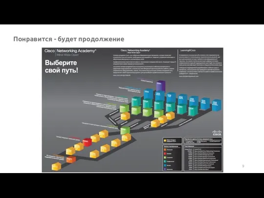 Понравится - будет продолжение