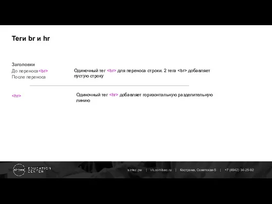 Теги br и hr Заголовки До переноса После переноса Одиночный тег для
