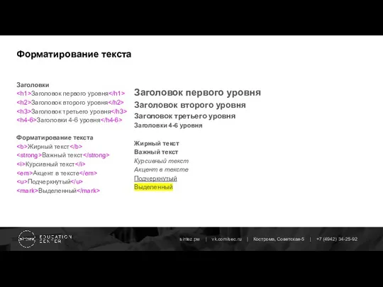 Форматирование текста Заголовки Заголовок первого уровня Заголовок второго уровня Заголовок третьего уровня