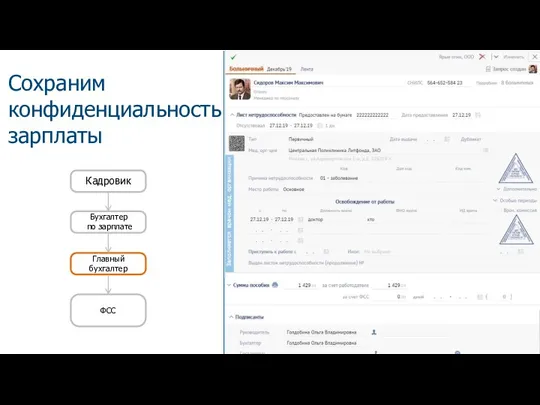 11 Сохраним конфиденциальность зарплаты Кадровик Бухгалтер по зарплате Главный бухгалтер ФСС